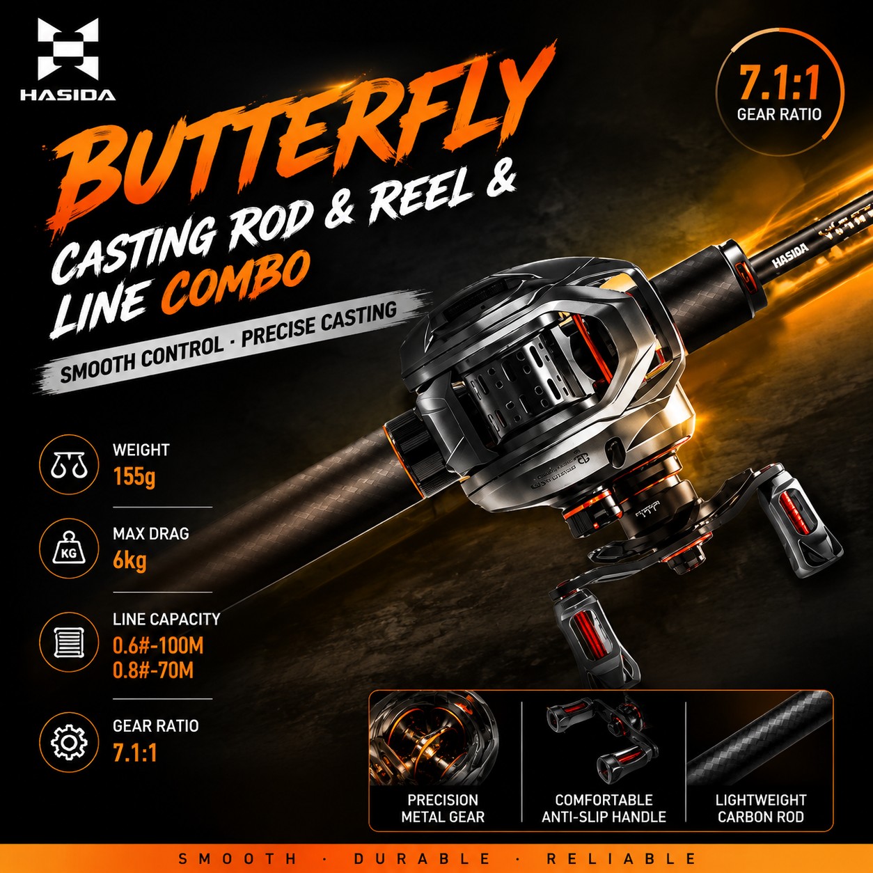 Spincast Reel - HASIDA BFS Carbon Fiber Hengelset Baitcasting