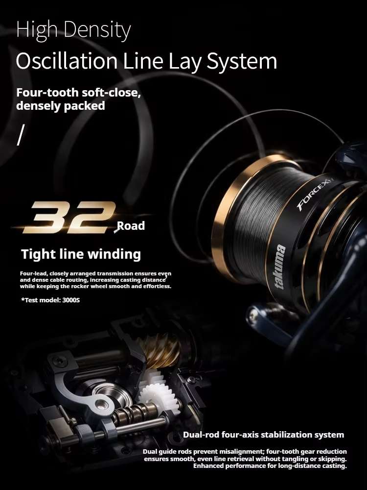 Nieuwe Hot Takuma Fx60 Standaa - Trolling Reel recensie en prijs