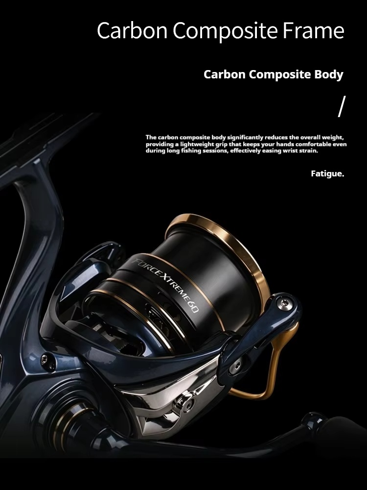 Nieuwe Hot Takuma Fx60 Standaa - Trolling Reel recensie en prijs