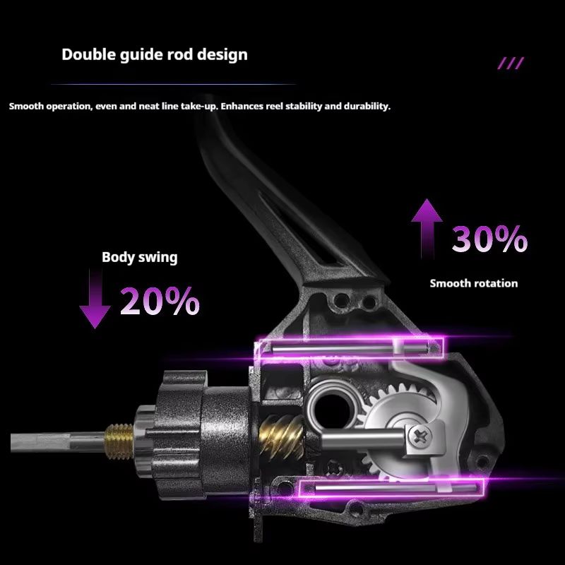 Takuma Lingxi 3000s Lichtgewic - Trolling Reel recensie en prijs
