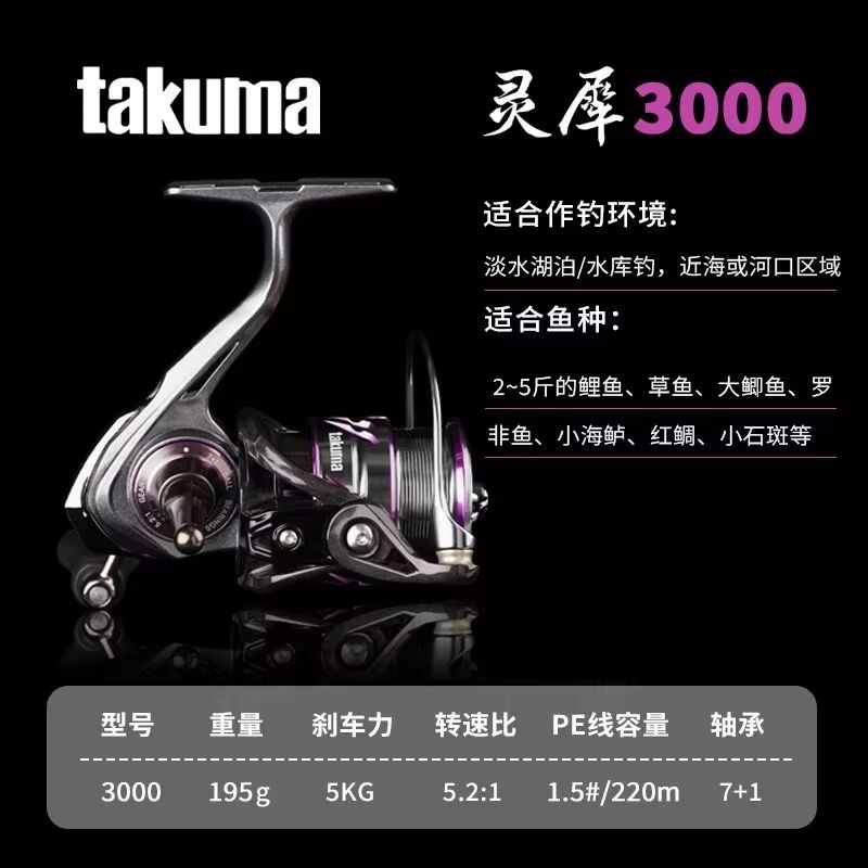 Takuma Lingxi 3000s Lichtgewic - Trolling Reel recensie en prijs