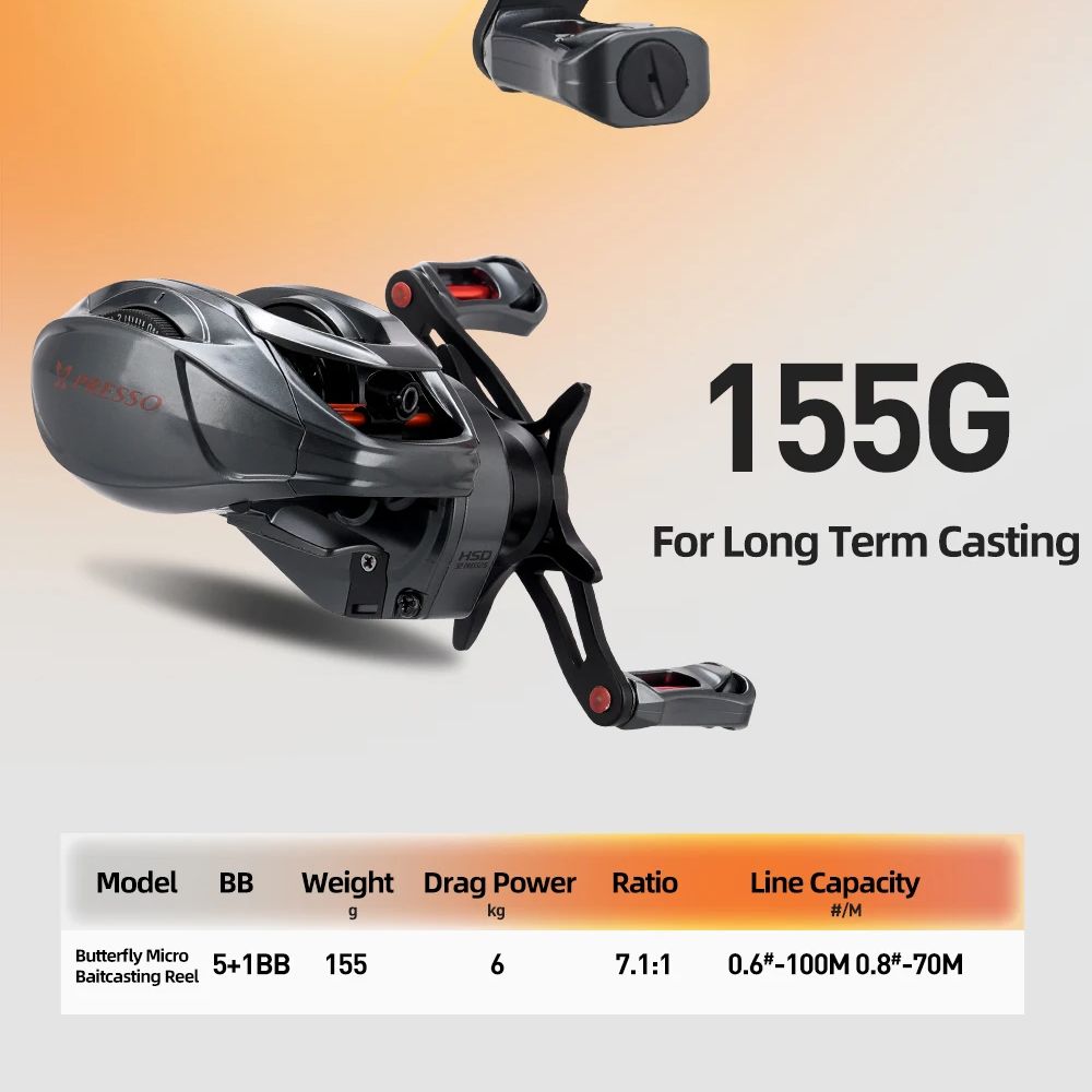 HASIDA BFS Carbon Fiber Hengel - Spincast Reel recensie en prijs