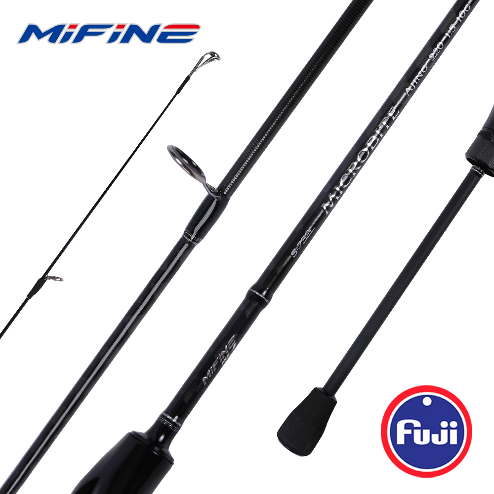 MIFINE MICROBITE Ajing Hengel  - Trolling Reel recensie en prijs