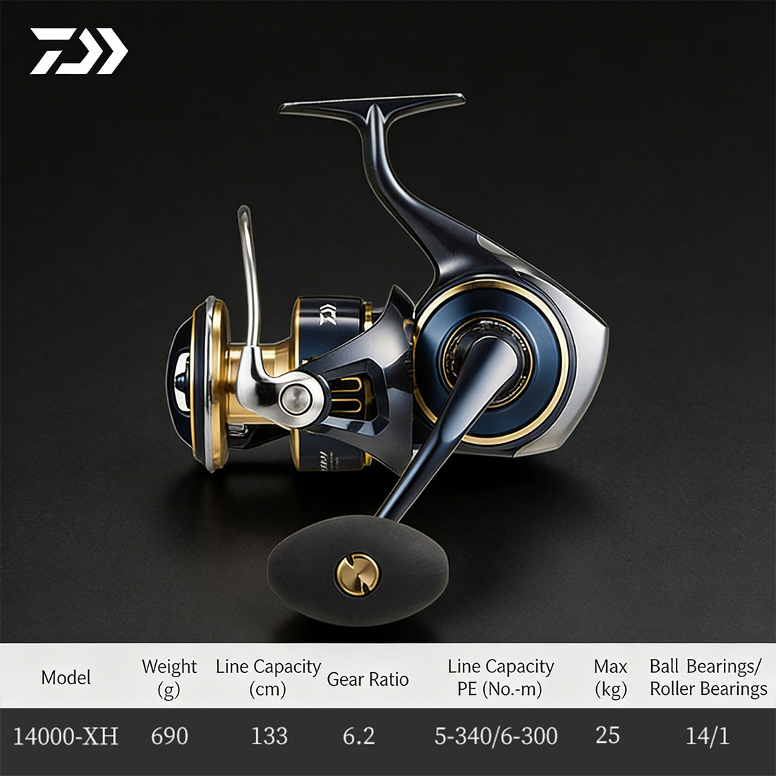 Originele DAIWA 2025 SALTIGA 8 - Abu Garcia Reel Max recensie en prijs